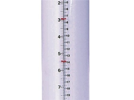 Evapotranspiratiemeter