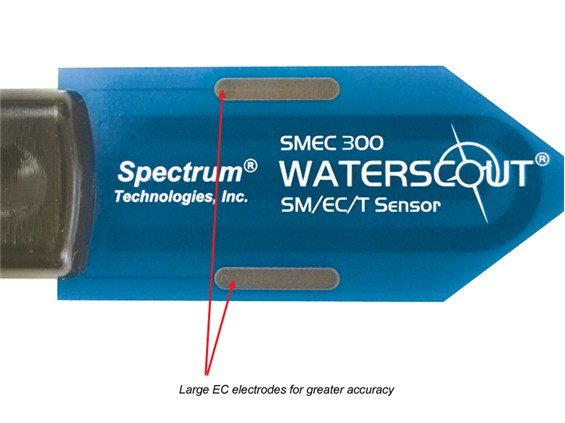 WaterScout SMEC 300 Sensoren 