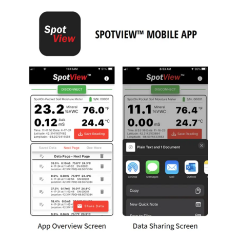 SpotOn Pocket Bodemvochtmeter